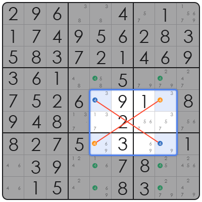 samurai sudoku easy